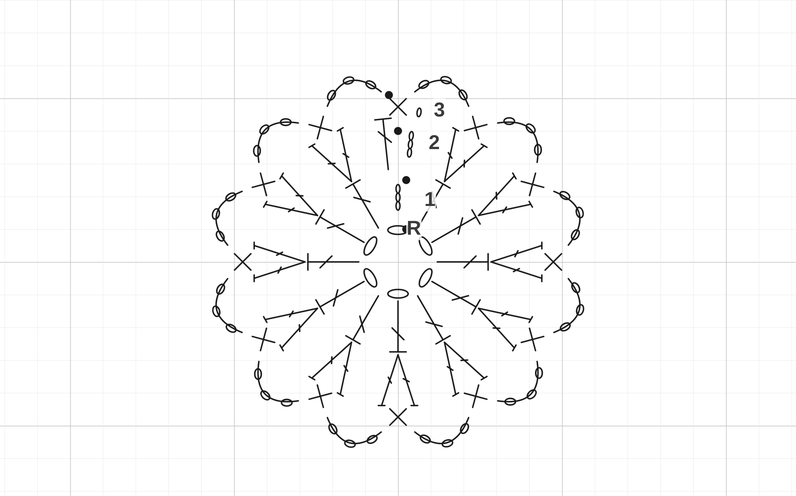 A sunburst doily crochet symbol chart built in the Mantis editor